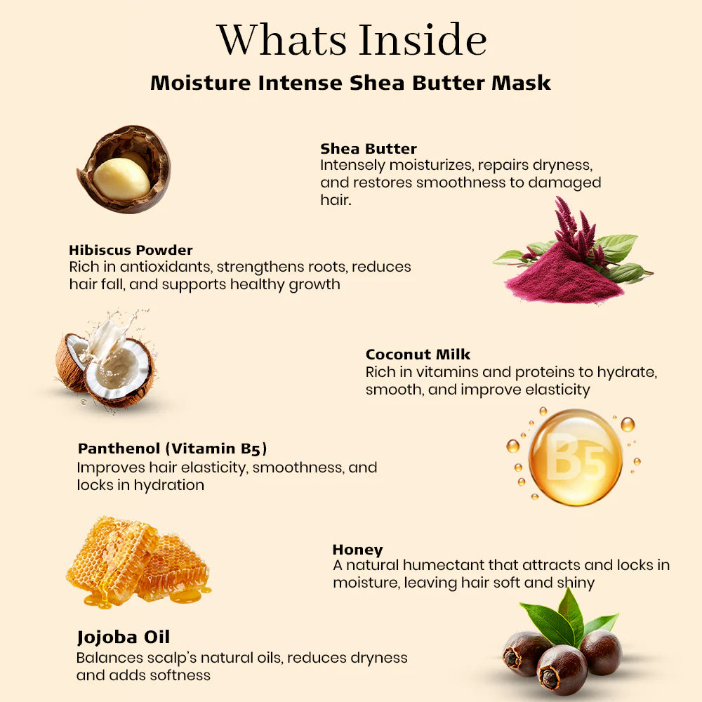 Moisture Intense Shea Butter Hair Mask